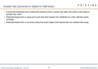 25
Credit risk (Covered in detail in VaR later)
• A financial institution has a credit risk exposure from a swap only when the value of the swap is
greater than zero.
• Potential losses from a swap are much less than losses from defaults on a loan with the same
principal.
• Potential losses from a currency swap are much higher than losses from an interest rate swap.
 