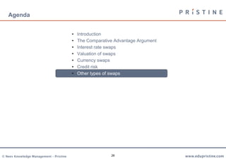 26
Agenda
• Introduction
• The Comparative Advantage Argument
• Interest rate swaps
• Valuation of swaps
• Currency swaps
• Credit risk
• Other types of swaps
 