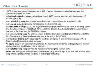 27
Other types of swaps
• LIBOR is the most common floating rate in IRS; however there can be other floating rates like,
commercial paper (CP) rates.
• In floating for floating swaps: rates of one type (LIBOR) can be swapped with floating rates of
another type (CP)
• In an amortizing swap the principal amount reduces in a predetermined amortization rate
• In a step up swap the principal increases in a predetermined way
• In Credit default swaps (CDS) the buyer of the swaps pays premium to the seller of the swap till the
time the underlying does not default. If the underlying defaults then the seller of the swap makes a
payment to the buyer and the CDS is terminated.
• In a compounding swap the interest on one or both sides is compounded forward to the end of the
life of the swap and there is only one payment at the end of the contract.
• In a fixed for floating currency swap the fixed rate of interest in one currency is swapped for a
floating rate of interest in another currency
• An equity swap is an agreement to exchange the total returns (dividends and capital gains) from an
equity index for a fixed/floating rate of interest.
• In a puttable swap one party has the option of terminating the contract early.
• Swaptions are options on swaps which provide one party with the right at a future time to enter into a
swap where a predetermined fixed rate is exchanged for floating.
 