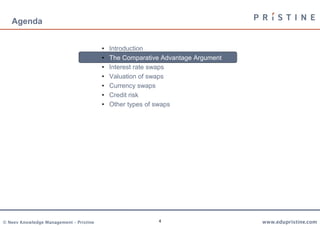 4
Agenda
• Introduction
• The Comparative Advantage Argument
• Interest rate swaps
• Valuation of swaps
• Currency swaps
• Credit risk
• Other types of swaps
 