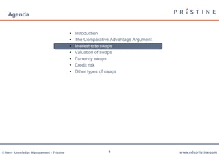 8
Agenda
• Introduction
• The Comparative Advantage Argument
• Interest rate swaps
• Valuation of swaps
• Currency swaps
• Credit risk
• Other types of swaps
 