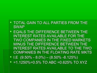  TOTAL GAIN TO ALL PARTIES FROM THETOTAL GAIN TO ALL PARTIES FROM THE
SWAPSWAP
 EQALS THE DIFFERENCE BETWEEN THEEQALS THE DIFFERENCE BETWEEN THE
INTEREST RATES AVAILABLE FOR THEINTEREST RATES AVAILABLE FOR THE
TWO COMPANIES IN THE FIXED MARKETSTWO COMPANIES IN THE FIXED MARKETS
MINUS THE DIFFERENCE BETWEEN THEMINUS THE DIFFERENCE BETWEEN THE
INTEREST RATES AVAILABLE TO THE TWOINTEREST RATES AVAILABLE TO THE TWO
COMPANIES IN THE FLOATING RATE MKTSCOMPANIES IN THE FLOATING RATE MKTS
 I.E (9.50% - 8.0%) – (8.50% -8.125%)I.E (9.50% - 8.0%) – (8.50% -8.125%)
 =1.1250%=0.5% TO ABC =0.625% TO XYZ=1.1250%=0.5% TO ABC =0.625% TO XYZ
 