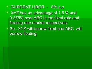  CURRENT LIBOR - 8% p.aCURRENT LIBOR - 8% p.a
 XYZ has an advantage of 1.5 % andXYZ has an advantage of 1.5 % and
0.375% over ABC in the fixed rate and0.375% over ABC in the fixed rate and
floating rate market respectivelyfloating rate market respectively
 So , XYZ will borrow fixed and ABC willSo , XYZ will borrow fixed and ABC will
borrow floatingborrow floating
 