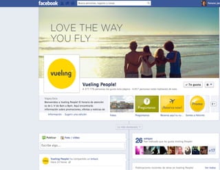 Creación de Contenido Online
