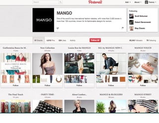 Creación de Contenido Online