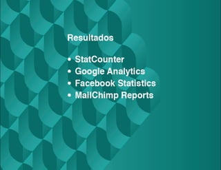 Creación de Contenido Online