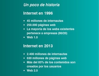 Creación de Contenido Online