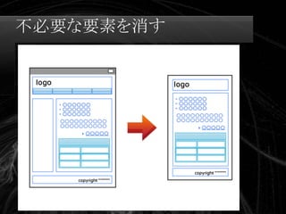 Swapskills Print Css