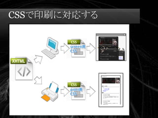 Swapskills Print Css