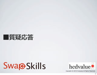 ■質疑応答
Copyright (C) 2012 hcdvalue All Rights Reserved.
71
 