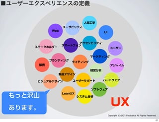 UX
人間工学
ユーザビリティ
アクセシビリティ
UI
ユーザー
マーケティング
Web
スマートフォン
アジャイル
ステークホルダー
ブランディング
販売
ビジュアルデザイン
製品デザイン
LeanUX
ライティング
経営分析
ハードウェア
ソフトウェア
システム分析
ユーザーサポート
Copyright (C) 2012 hcdvalue All Rights Reserved.
もっと沢山
あります。
■ユーザーエクスペリエンスの定義
27
 