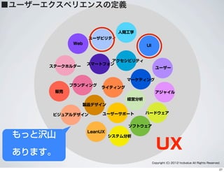 UX
人間工学
ユーザビリティ
アクセシビリティ
UI
ユーザー
マーケティング
Web
スマートフォン
アジャイル
ステークホルダー
ブランディング
販売
ビジュアルデザイン
製品デザイン
LeanUX
ライティング
経営分析
ハードウェア
ソフトウェア
システム分析
ユーザーサポート
Copyright (C) 2012 hcdvalue All Rights Reserved.
もっと沢山
あります。
■ユーザーエクスペリエンスの定義
27
 