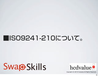 ■ISO9241-210について。
Copyright (C) 2012 hcdvalue All Rights Reserved.
28
 