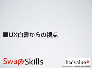 ■UX白書からの視点
Copyright (C) 2012 hcdvalue All Rights Reserved.
33
 