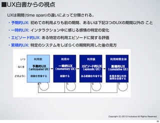 Copyright (C) 2012 hcdvalue All Rights Reserved.
■UX白書からの視点
UXは期間(time span)の違いによって分類される。
・予期的UX: 初めての利用よりも前の期間、あるいは下記3つのUXの期間以外の こと
・一時的UX: インタラクション中に感じる感情の特定の変化
・エピソード的UX: ある特定の利用エピソードに関する評価
・累積的UX: 特定のシステムをしばらくの期間利用した後の見方
36
 