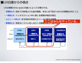 Copyright (C) 2012 hcdvalue All Rights Reserved.
■UX白書からの視点
UXは期間(time span)の違いによって分類される。
・予期的UX: 初めての利用よりも前の期間、あるいは下記3つのUXの期間以外の こと
・一時的UX: インタラクション中に感じる感情の特定の変化
・エピソード的UX: ある特定の利用エピソードに関する評価
・累積的UX: 特定のシステムをしばらくの期間利用した後の見方
ここはみんなやっている。
36
 