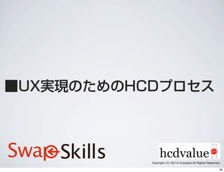 ■UX実現のためのHCDプロセス
Copyright (C) 2012 hcdvalue All Rights Reserved.
38
 