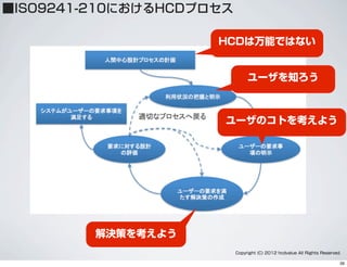 ■ISO9241-210におけるHCDプロセス
Copyright (C) 2012 hcdvalue All Rights Reserved.
HCDは万能ではない
ユーザを知ろう
ユーザのコトを考えよう
解決策を考えよう
39
 