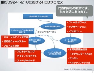 ・フィールドワーク
・オブザベーション
・インタビュー
・本質的価値抽出法
 （ラダリング・KA法）
・ブレスト
・ペルソナ/シナリオ法
・ヒューリスティック評価
・認知的ウォークスルー
・プロトコル分析
・プロトタイピング
・アクティングアウト
・ストーリーボード
Copyright (C) 2012 hcdvalue All Rights Reserved.
代表的なものだけです、
もっと沢山あります。
■ISO9241-210におけるHCDプロセス
41
 