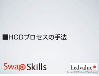 ■HCDプロセスの手法
Copyright (C) 2012 hcdvalue All Rights Reserved.
42
 