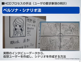 ペルソナ・シナリオ法
実際のインタビューデータから、
仮想ユーザーを作成し、シナリオを作成する方法
Copyright (C) 2012 hcdvalue All Rights Reserved.
■HCDプロセスの手法（ユーザの要求事項の明示）
52
 