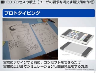 プロトタイピング
実際にデザインする前に、コンセプトをできるだけ
実物に近い形でシミュレーションし問題発見をする方法
Copyright (C) 2012 hcdvalue All Rights Reserved.
■HCDプロセスの手法（ユーザの要求を満たす解決策の作成）
54
 