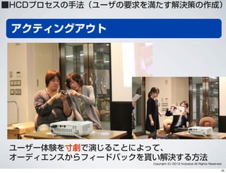 アクティングアウト
ユーザー体験を寸劇で演じることによって、
オーディエンスからフィードバックを貰い解決する方法
Copyright (C) 2012 hcdvalue All Rights Reserved.
■HCDプロセスの手法（ユーザの要求を満たす解決策の作成）
55
 