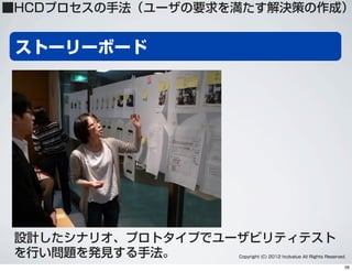 ストーリーボード
設計したシナリオ、プロトタイプでユーザビリティテスト
を行い問題を発見する手法。 Copyright (C) 2012 hcdvalue All Rights Reserved.
■HCDプロセスの手法（ユーザの要求を満たす解決策の作成）
56
 