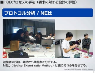 プロトコル分析 / NE比
被験者の行動、発話から問題点を分析する、
NE比（Novice Expert ratio Method）は更にそれらを分析する。
Copyright (C) 2012 hcdvalue All Rights Reserved.
■HCDプロセスの手法（要求に対する設計の評価）
60
 