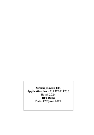 Swaraj_Biswas_134
Application No. : 211520011216
Batch 2024
IIFT Delhi
Date: 12th June 2022
 
