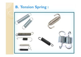 B. Tension Spring :B. Tension Spring :
 
