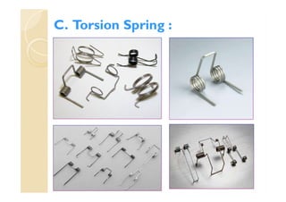 C. Torsion Spring :C. Torsion Spring :
 