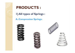 PRODUCTS :PRODUCTS :
1) All types1) All types of Springs :of Springs :
A. Compression Springs:A. Compression Springs:
 