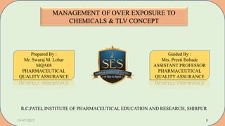 Guided By :
Mrs. Preeti Bobade
ASSISTANT PROFESSOR
PHARMACEUTICAL
QUALITY ASSURANCE
Prepared By :
Mr. Swaraj M. Lohar
MQA08
PHARMACEUTICAL
QUALITY ASSURANCE
R.C.PATEL INSTITUTE OF PHARMACEUTICAL EDUCATION AND RESEARCH, SHIRPUR
19-07-2023 1
 