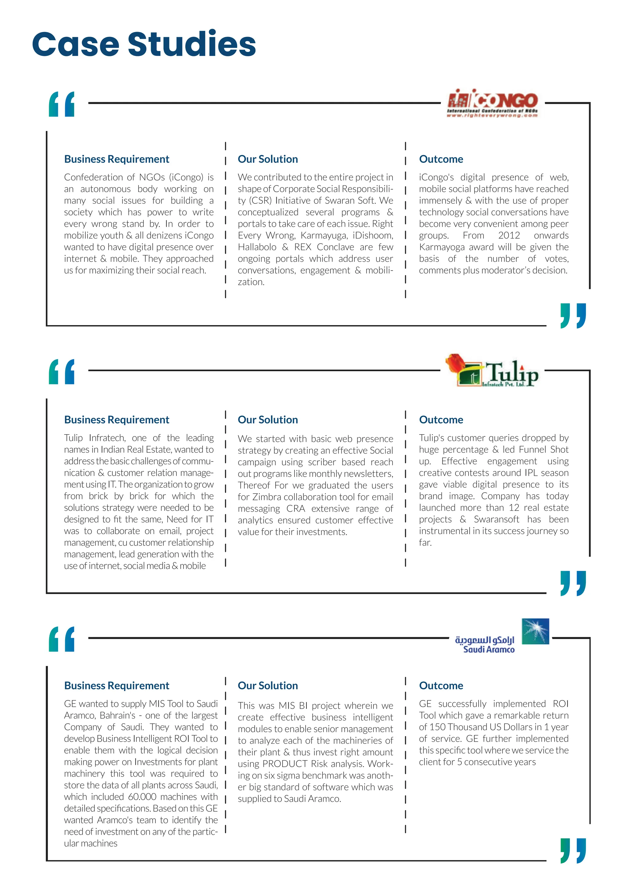 Case Studies
Confederation of NGOs (iCongo) is
an autonomous body working on
many social issues for building a
society which has power to write
every wrong stand by. In order to
mobilize youth & all denizens iCongo
wanted to have digital presence over
internet & mobile. They approached
us for maximizing their social reach.
Business Requirement
We contributed to the entire project in
shape of Corporate Social Responsibili-
ty (CSR) Initiative of Swaran Soft. We
conceptualized several programs &
portals to take care of each issue. Right
Every Wrong, Karmayuga, iDishoom,
Hallabolo & REX Conclave are few
ongoing portals which address user
conversations, engagement & mobili-
zation.
Our Solution
iCongo's digital presence of web,
mobile social platforms have reached
immensely & with the use of proper
technology social conversations have
become very convenient among peer
groups. From 2012 onwards
Karmayoga award will be given the
basis of the number of votes,
comments plus moderator’s decision.
Outcome
Tulip Infratech, one of the leading
names in Indian Real Estate, wanted to
addressthebasicchallengesofcommu-
nication & customer relation manage-
mentusingIT.Theorganizationtogrow
from brick by brick for which the
solutions strategy were needed to be
designed to ﬁt the same, Need for IT
was to collaborate on email, project
management, cu customer relationship
management, lead generation with the
use of internet, social media & mobile
Business Requirement
We started with basic web presence
strategy by creating an effective Social
campaign using scriber based reach
out programs like monthly newsletters,
Thereof For we graduated the users
for Zimbra collaboration tool for email
messaging CRA extensive range of
analytics ensured customer effective
value for their investments.
Our Solution
Tulip's customer queries dropped by
huge percentage & led Funnel Shot
up. Effective engagement using
creative contests around IPL season
gave viable digital presence to its
brand image. Company has today
launched more than 12 real estate
projects & Swaransoft has been
instrumental in its success journey so
far.
Outcome
GE wanted to supply MIS Tool to Saudi
Aramco, Bahrain's - one of the largest
Company of Saudi. They wanted to
develop Business Intelligent ROI Tool to
enable them with the logical decision
making power on Investments for plant
machinery this tool was required to
store the data of all plants across Saudi,
which included 60.000 machines with
detailedspeciﬁcations.BasedonthisGE
wanted Aramco's team to identify the
need of investment on any of the partic-
ular machines
Business Requirement
This was MIS BI project wherein we
create effective business intelligent
modules to enable senior management
to analyze each of the machineries of
their plant & thus invest right amount
using PRODUCT Risk analysis. Work-
ing on six sigma benchmark was anoth-
er big standard of software which was
supplied to Saudi Aramco.
Our Solution
GE successfully implemented ROI
Tool which gave a remarkable return
of 150 Thousand US Dollars in 1 year
of service. GE further implemented
this speciﬁc tool where we service the
client for 5 consecutive years
Outcome
 