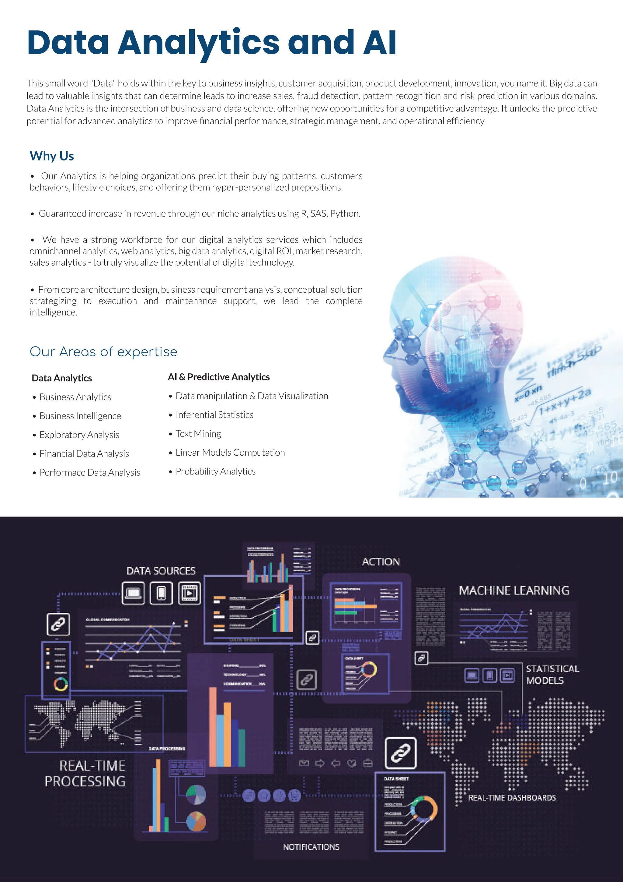 Data Analytics and AI
This small word "Data" holds within the key to business insights, customer acquisition, product development, innovation, you name it. Big data can
lead to valuable insights that can determine leads to increase sales, fraud detection, pattern recognition and risk prediction in various domains.
Data Analytics is the intersection of business and data science, offering new opportunities for a competitive advantage. It unlocks the predictive
potential for advanced analytics to improve ﬁnancial performance, strategic management, and operational efﬁciency
• Our Analytics is helping organizations predict their buying patterns, customers
behaviors, lifestyle choices, and offering them hyper-personalized prepositions.
• Guaranteed increase in revenue through our niche analytics using R, SAS, Python.
• We have a strong workforce for our digital analytics services which includes
omnichannel analytics, web analytics, big data analytics, digital ROI, market research,
sales analytics - to truly visualize the potential of digital technology.
• From core architecture design, business requirement analysis, conceptual-solution
strategizing to execution and maintenance support, we lead the complete
intelligence.
Why Us
AI & Predictive Analytics
• Data manipulation & Data Visualization
• Inferential Statistics
• Text Mining
• Linear Models Computation
• Probability Analytics
Our Areas of expertise
Data Analytics
• Business Analytics
• Business Intelligence
• Exploratory Analysis
• Financial Data Analysis
• Performace Data Analysis
 