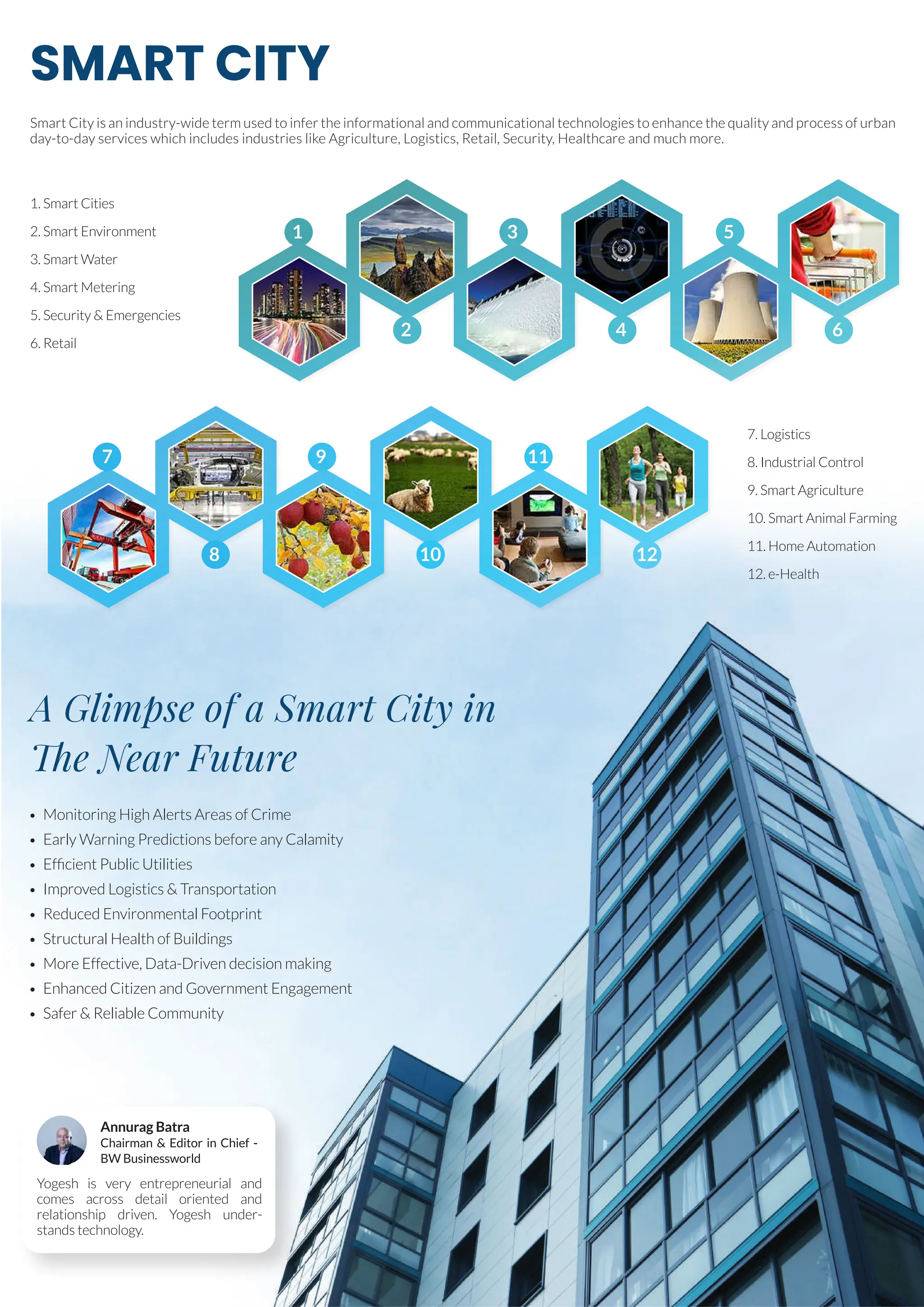SMART CITY
Smart City is an industry-wide term used to infer the informational and communicational technologies to enhance the quality and process of urban
day-to-day services which includes industries like Agriculture, Logistics, Retail, Security, Healthcare and much more.
• Monitoring High Alerts Areas of Crime
• Early Warning Predictions before any Calamity
• Efﬁcient Public Utilities
• Improved Logistics & Transportation
• Reduced Environmental Footprint
• Structural Health of Buildings
• More Effective, Data-Driven decision making
• Enhanced Citizen and Government Engagement
• Safer & Reliable Community
A Glimpse of a Smart City in
The Near Future
Yogesh is very entrepreneurial and
comes across detail oriented and
relationship driven. Yogesh under-
stands technology.
Annurag Batra
Chairman & Editor in Chief -
BW Businessworld
1. Smart Cities
2. Smart Environment
3. Smart Water
4. Smart Metering
5. Security & Emergencies
6. Retail
7. Logistics
8. Industrial Control
9. Smart Agriculture
10. Smart Animal Farming
11. Home Automation
12. e-Health
1
2
3
4
5
6
7
8
9
10
11
12
 