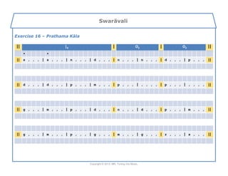 Swaravali - Swara exercises | PDF