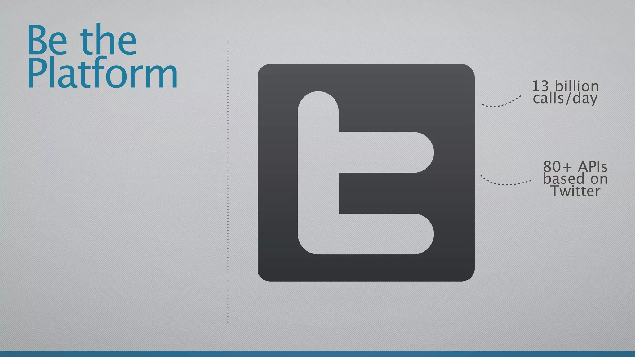 Be the
Platform   13 billion
           calls/day



            80+ APIs
            based on
             Twitter
 