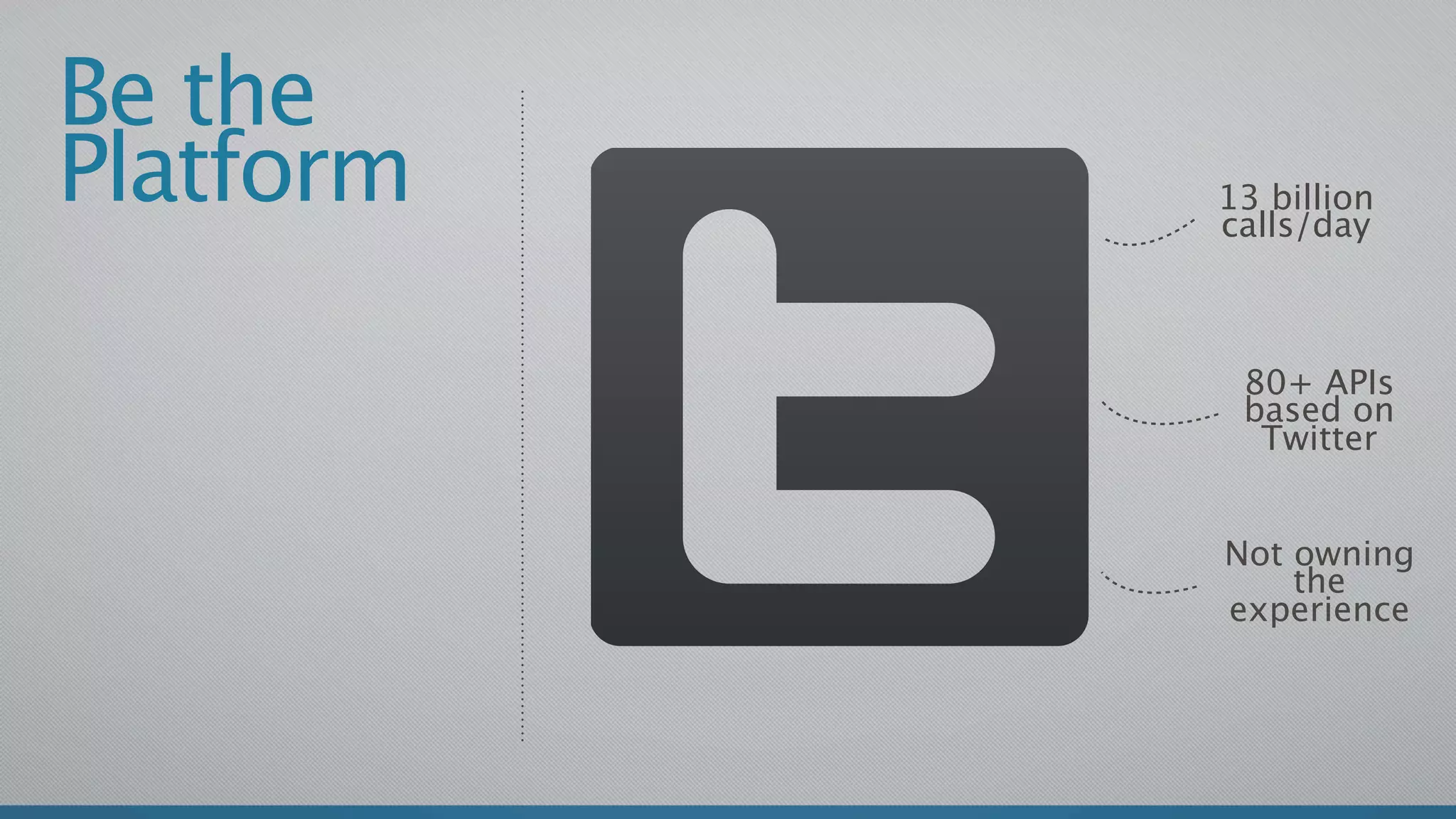 Be the
Platform   13 billion
           calls/day



            80+ APIs
            based on
             Twitter


           Not owning
               the
           experience
 