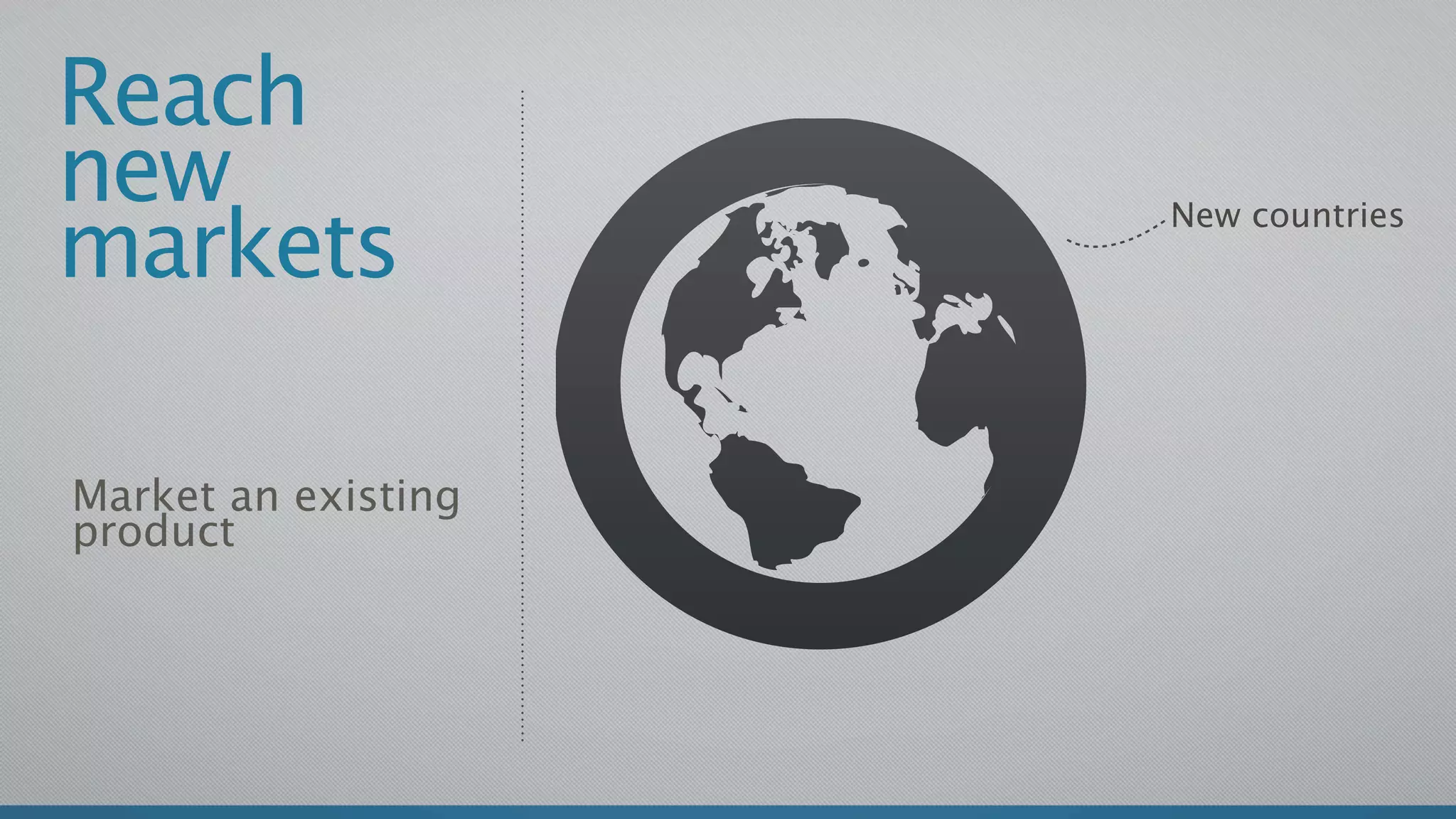 Reach
new
markets
                     New countries




Market an existing
product
 