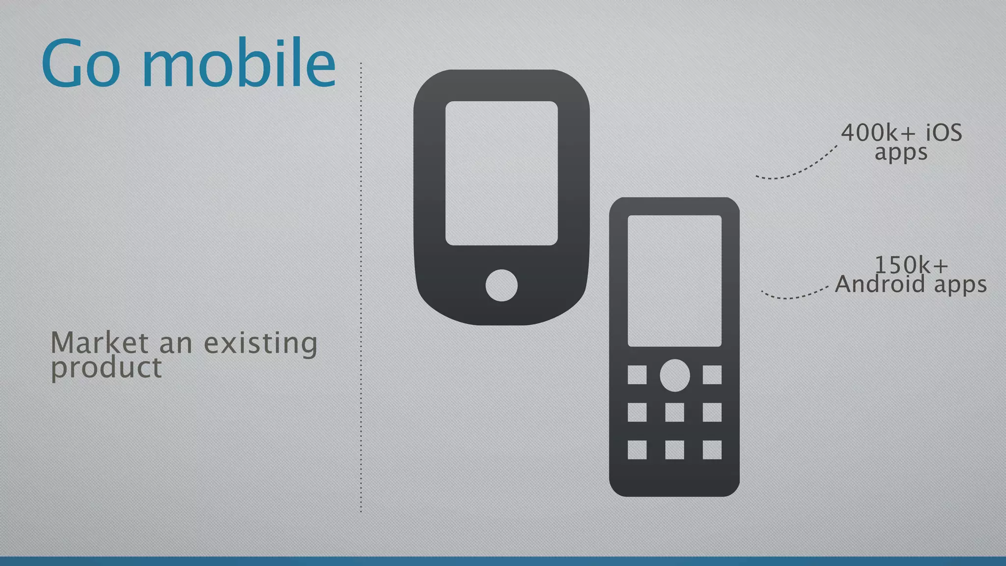 Go mobile
                     400k+ iOS
                       apps



                       150k+
                     Android apps

Market an existing
product
 