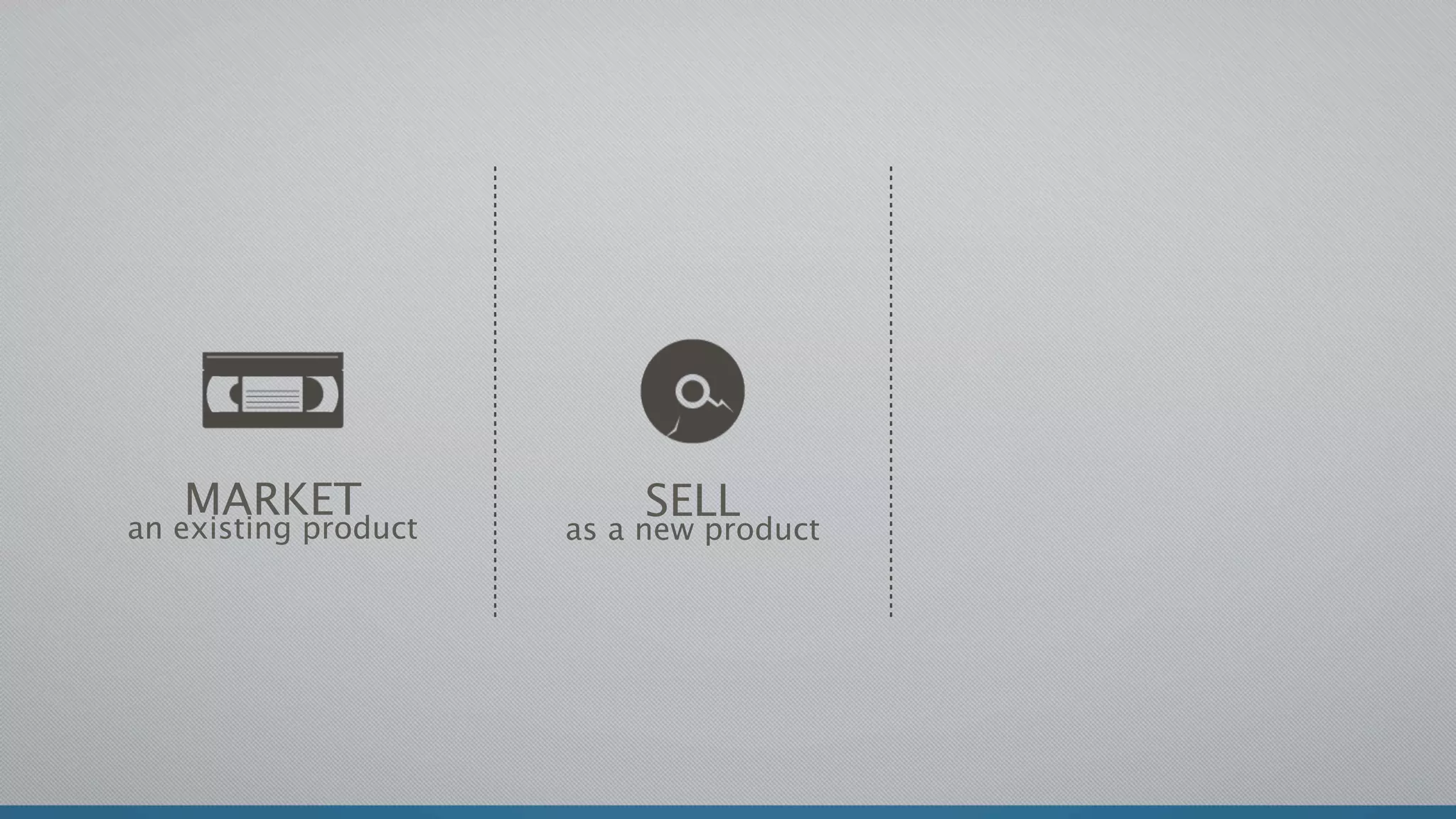 MARKET                  SELL
an existing product   as a new product
 