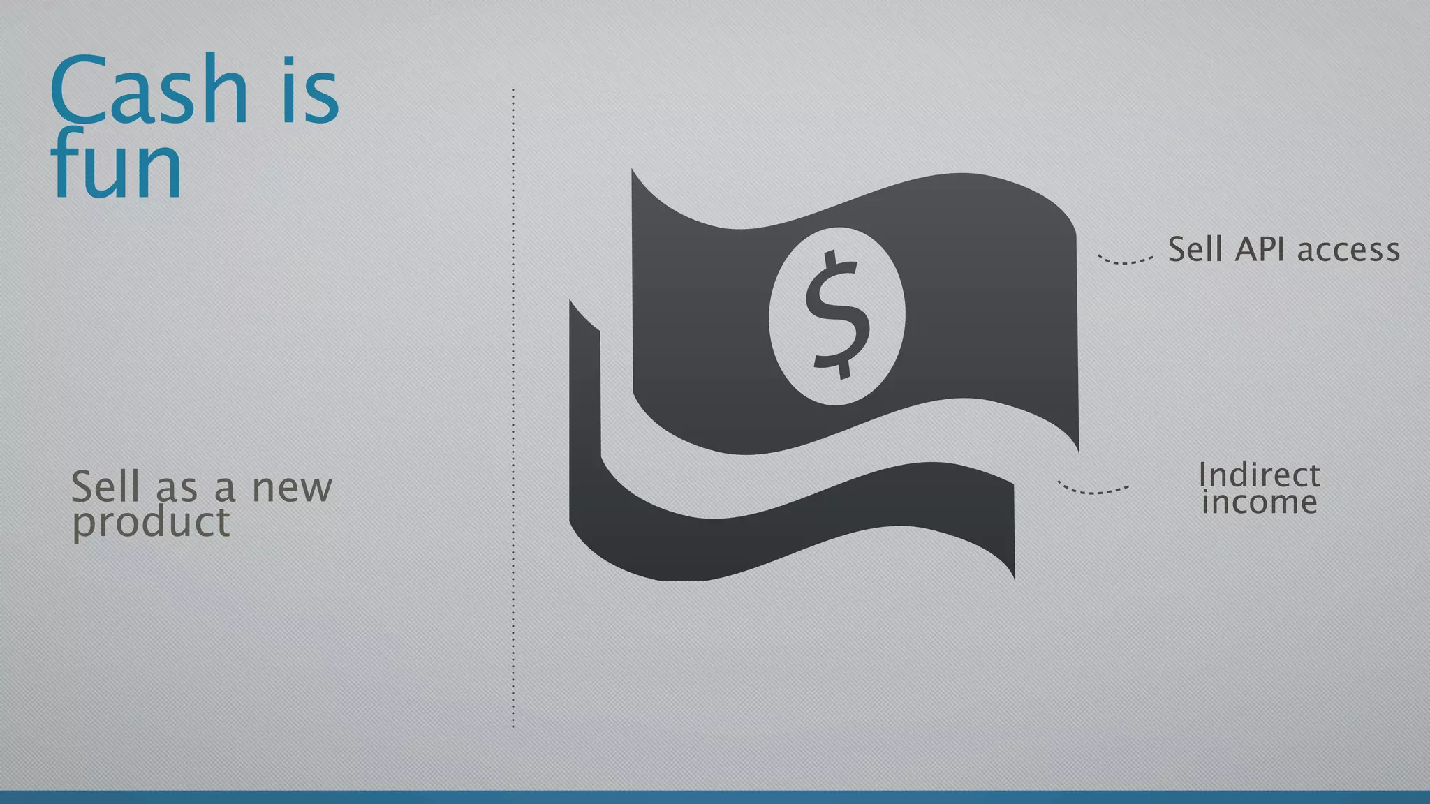 Cash is
fun
                Sell API access




Sell as a new    Indirect
                 income
product
 