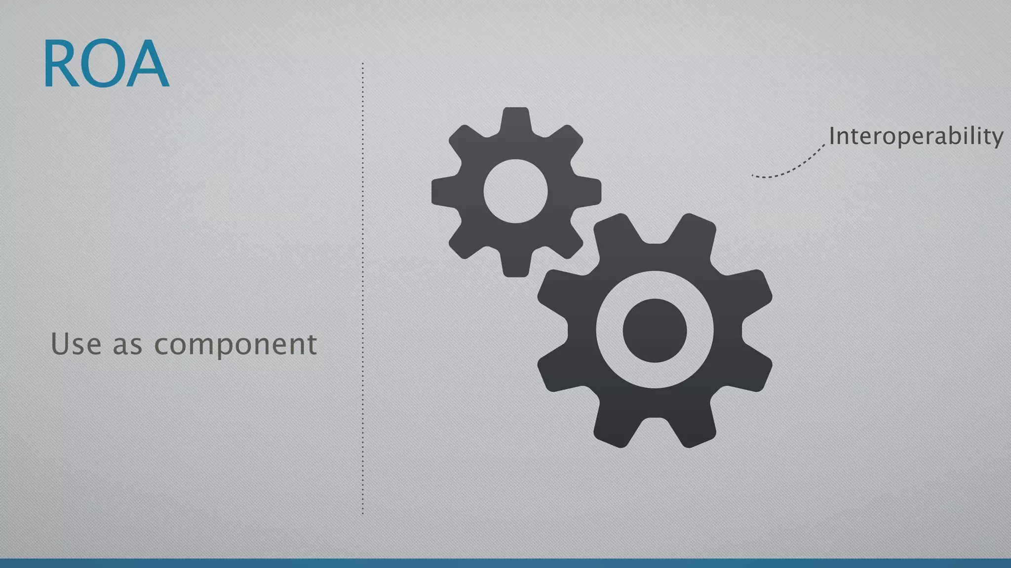 ROA
                   Interoperability




Use as component
 