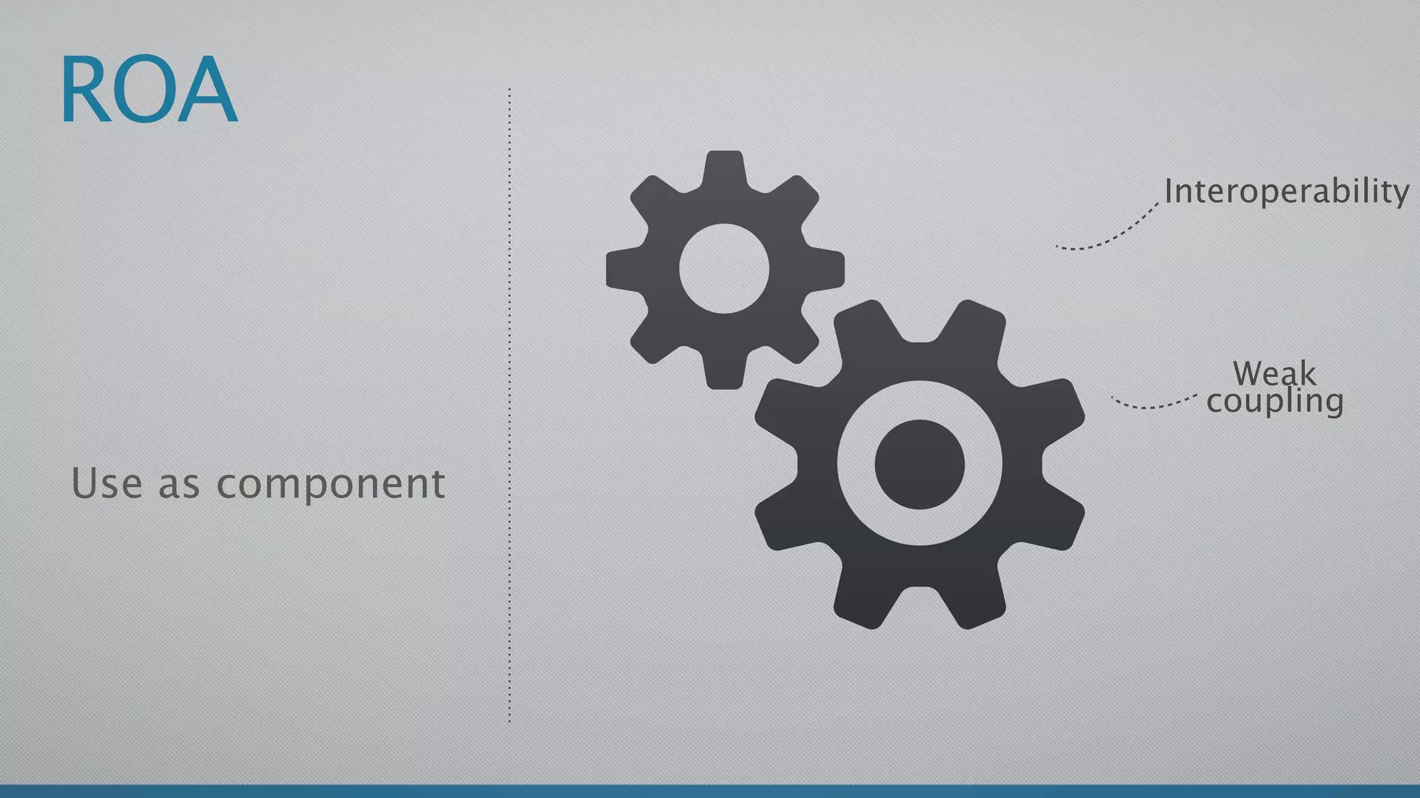 ROA
                   Interoperability




                       Weak
                     coupling

Use as component
 