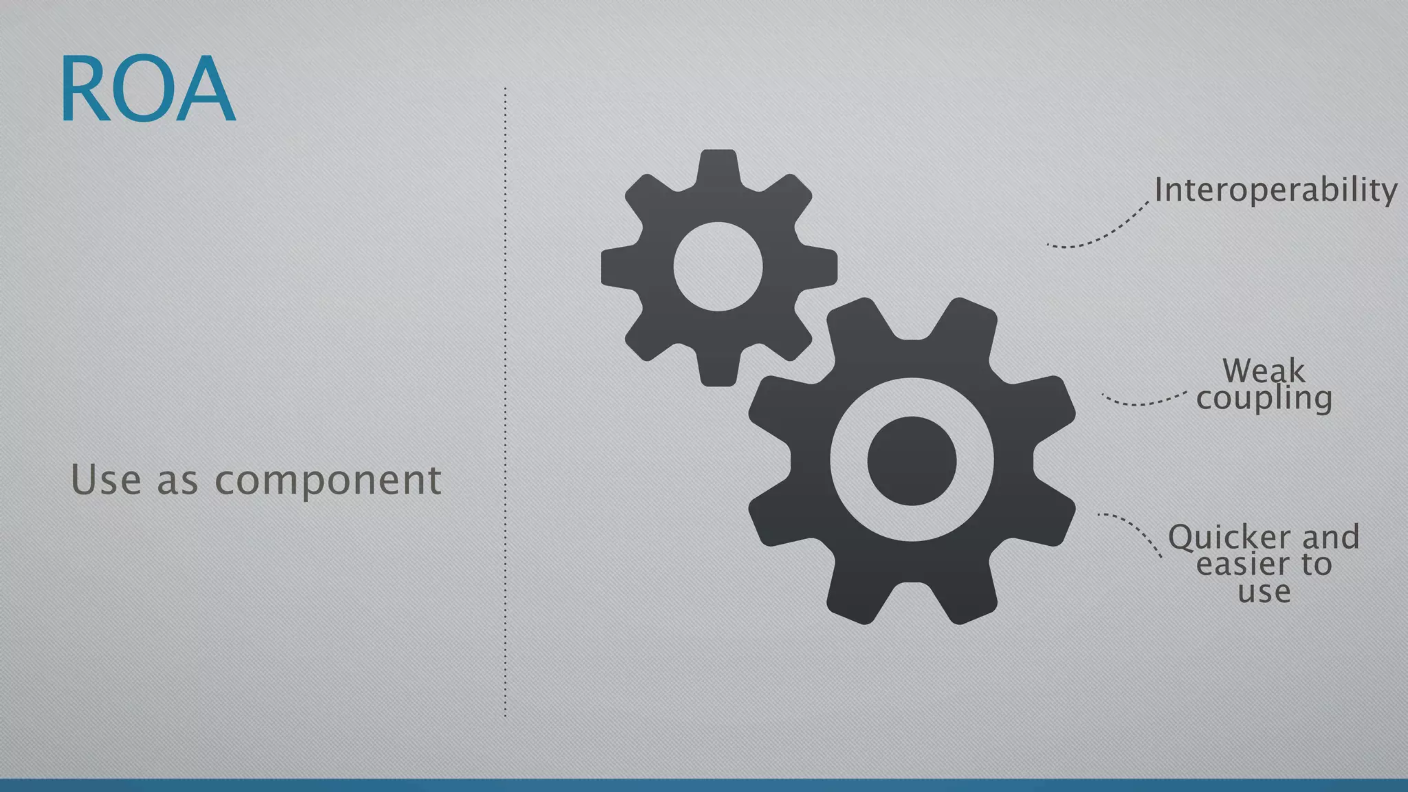 ROA
                   Interoperability




                       Weak
                     coupling

Use as component
                   Quicker and
                    easier to
                       use
 