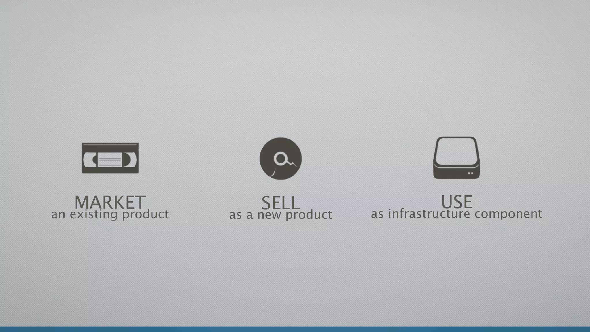 MARKET                  SELL                    USE
an existing product   as a new product   as infrastructure component
 