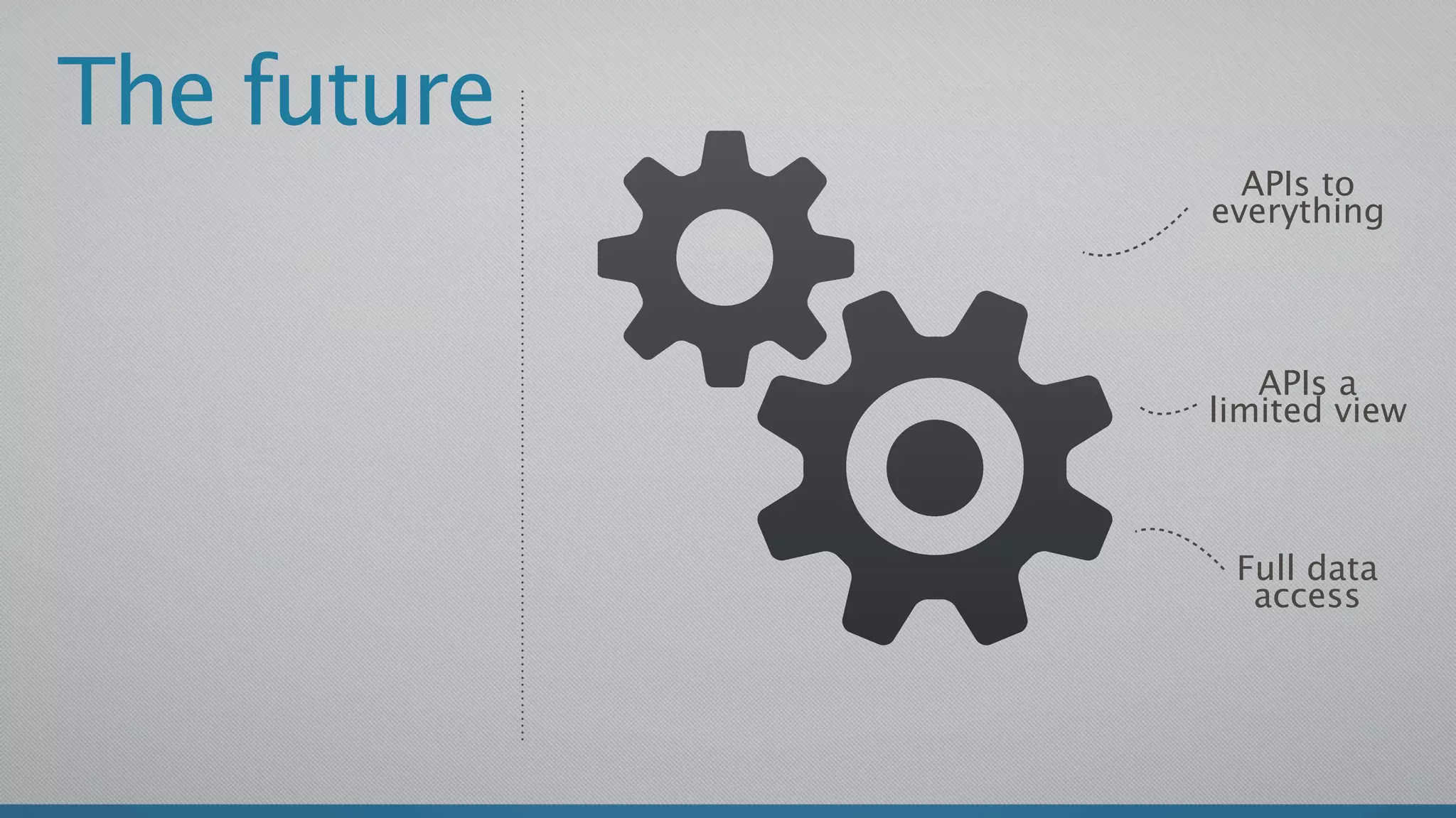 The future
               APIs to
             everything




                APIs a
             limited view



              Full data
               access
 