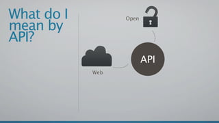 Why APIs are important | KEY